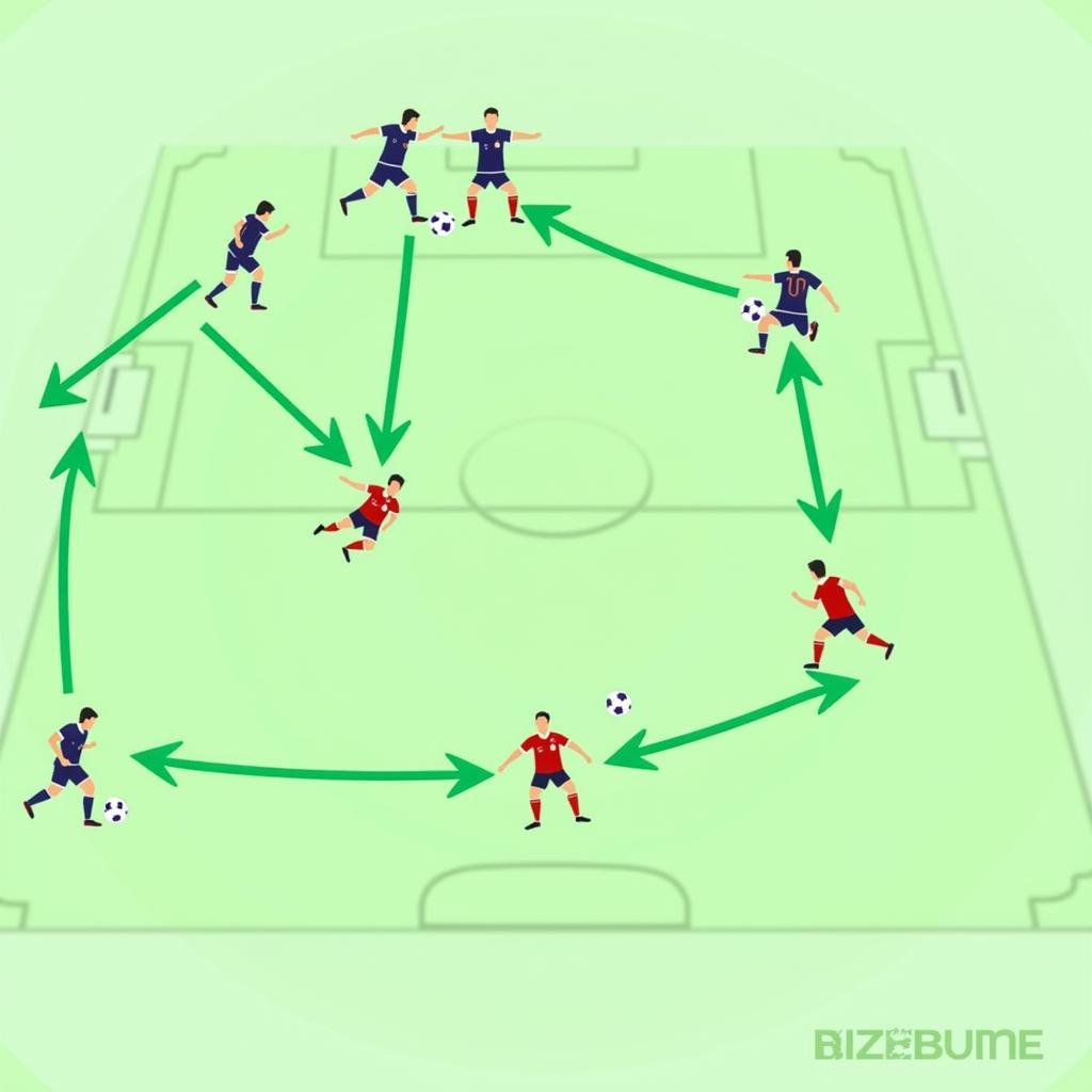 Attacking Movement in 2-3-4 Formation