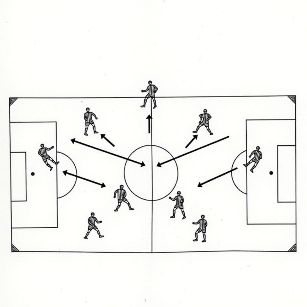 Early Back Four Formations