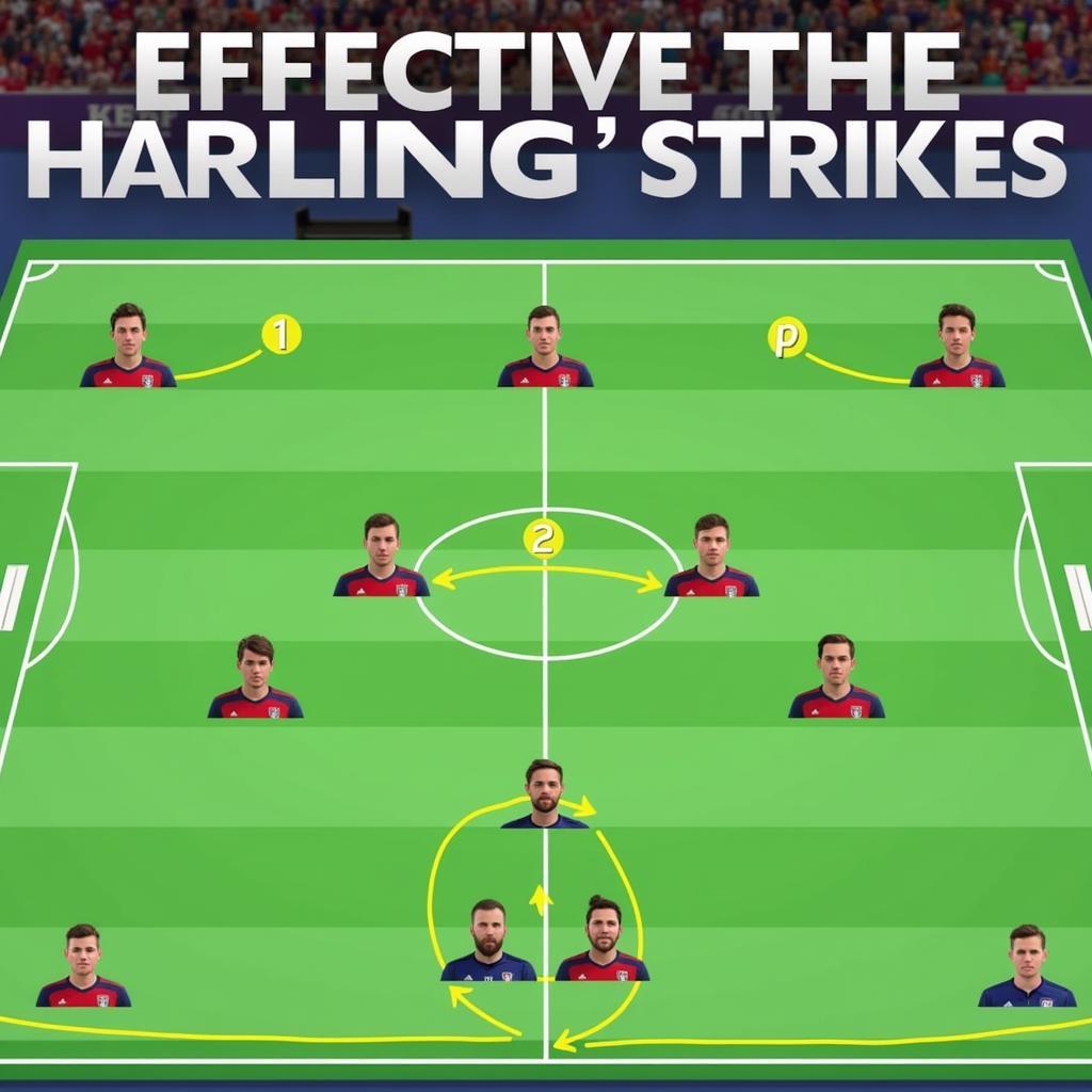 Erling Haaland and Team Formation in Football Manager 2021