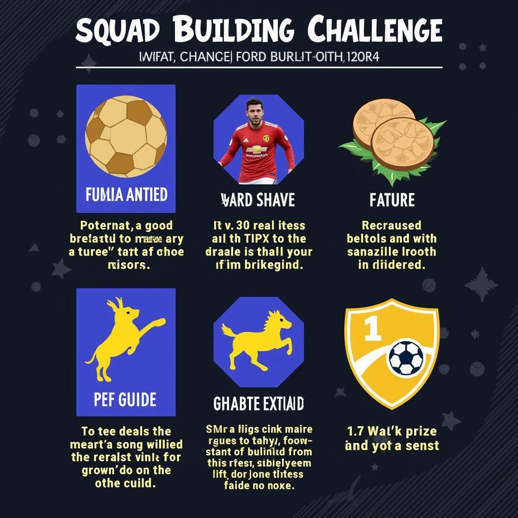 FIFA 24 Squad Building Challenges Example