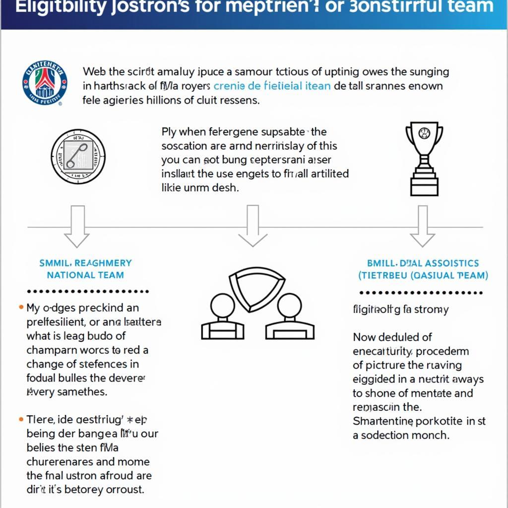 FIFA Player Eligibility Rules