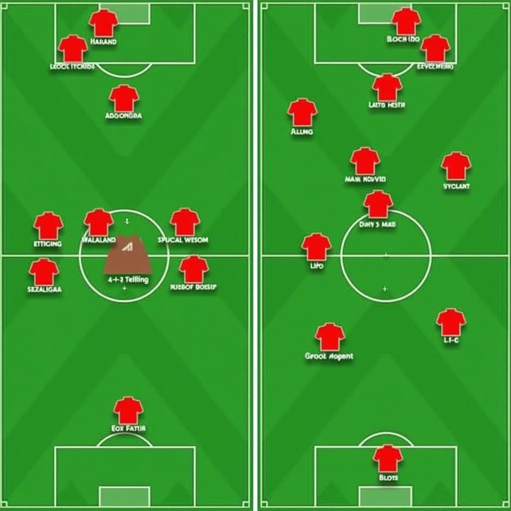 FIFA formations for Haaland