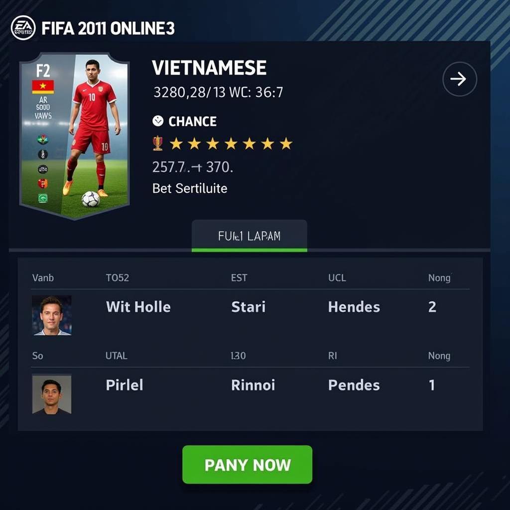 Vietnamese Players in FIFA Online 3