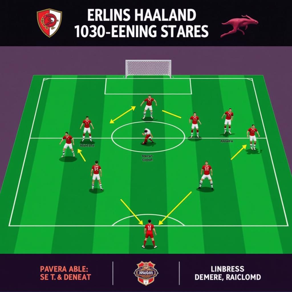 FM22 Erling Haaland Tactical Approach