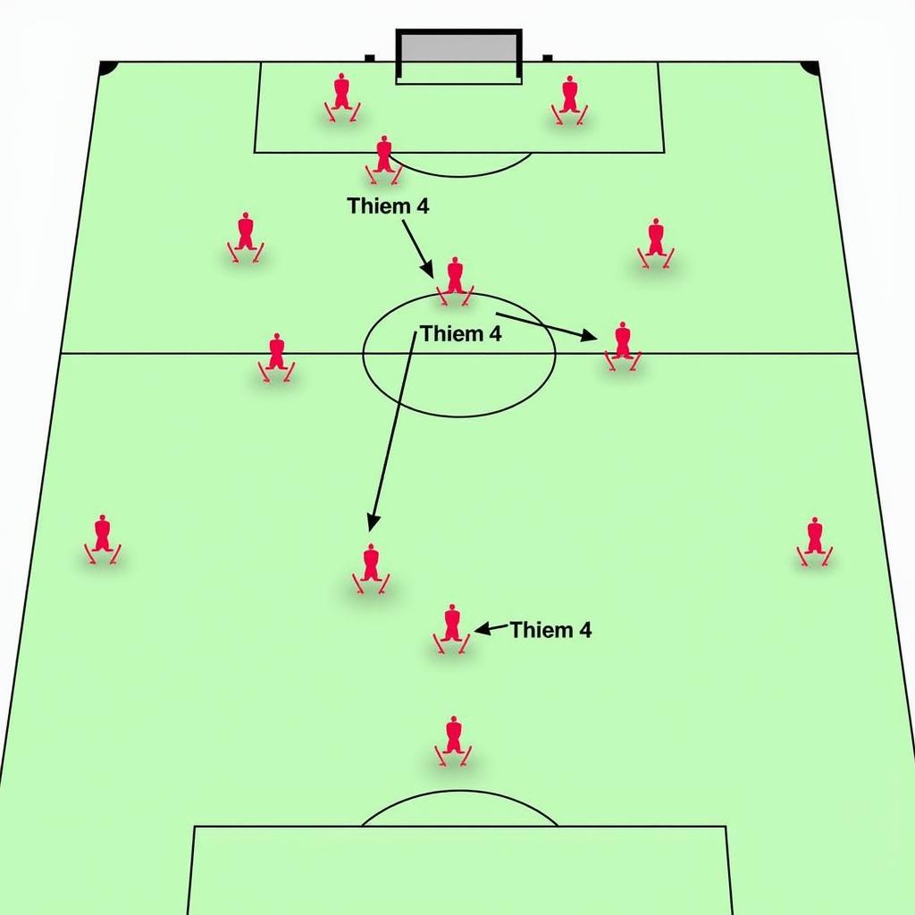 Football Pitch Zones