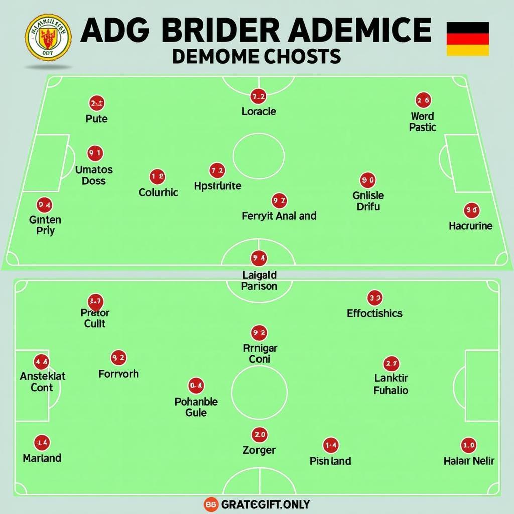 Guardiola's Potential Tactical Adjustments for Haaland and De Bruyne's Absence