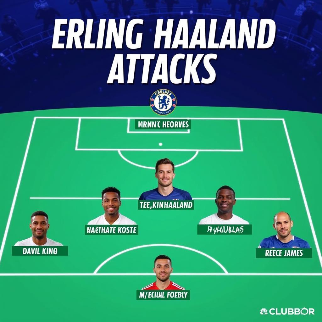 Haaland integrated into Chelsea's starting lineup