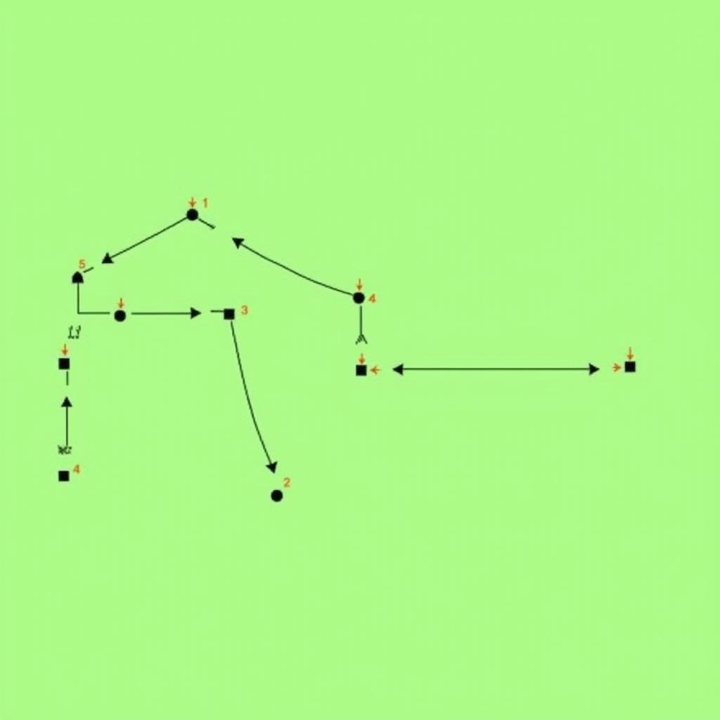 Haaland FM19 Tactics