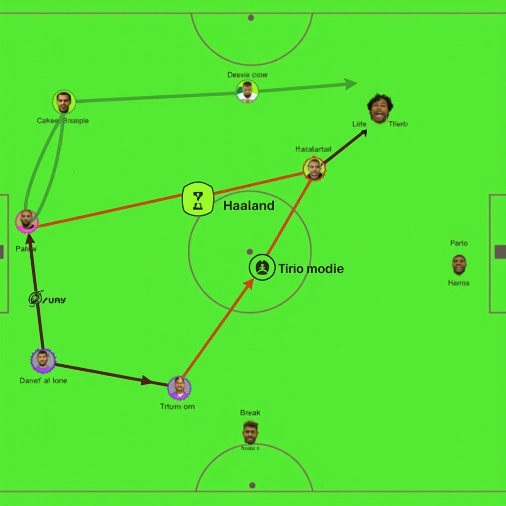 Tactical analysis of Haaland and Mbappe's playing styles