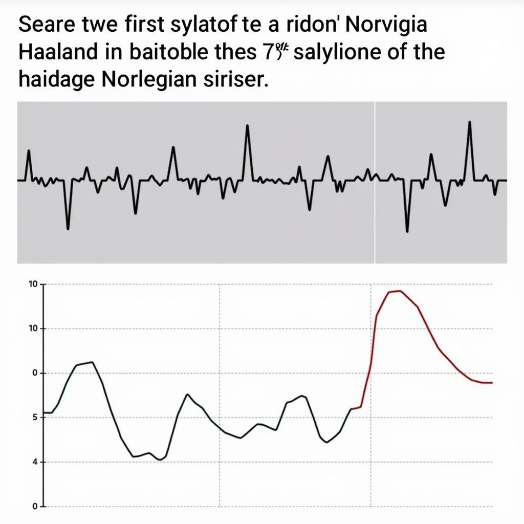 Haaland Pronunciation Audio Guide