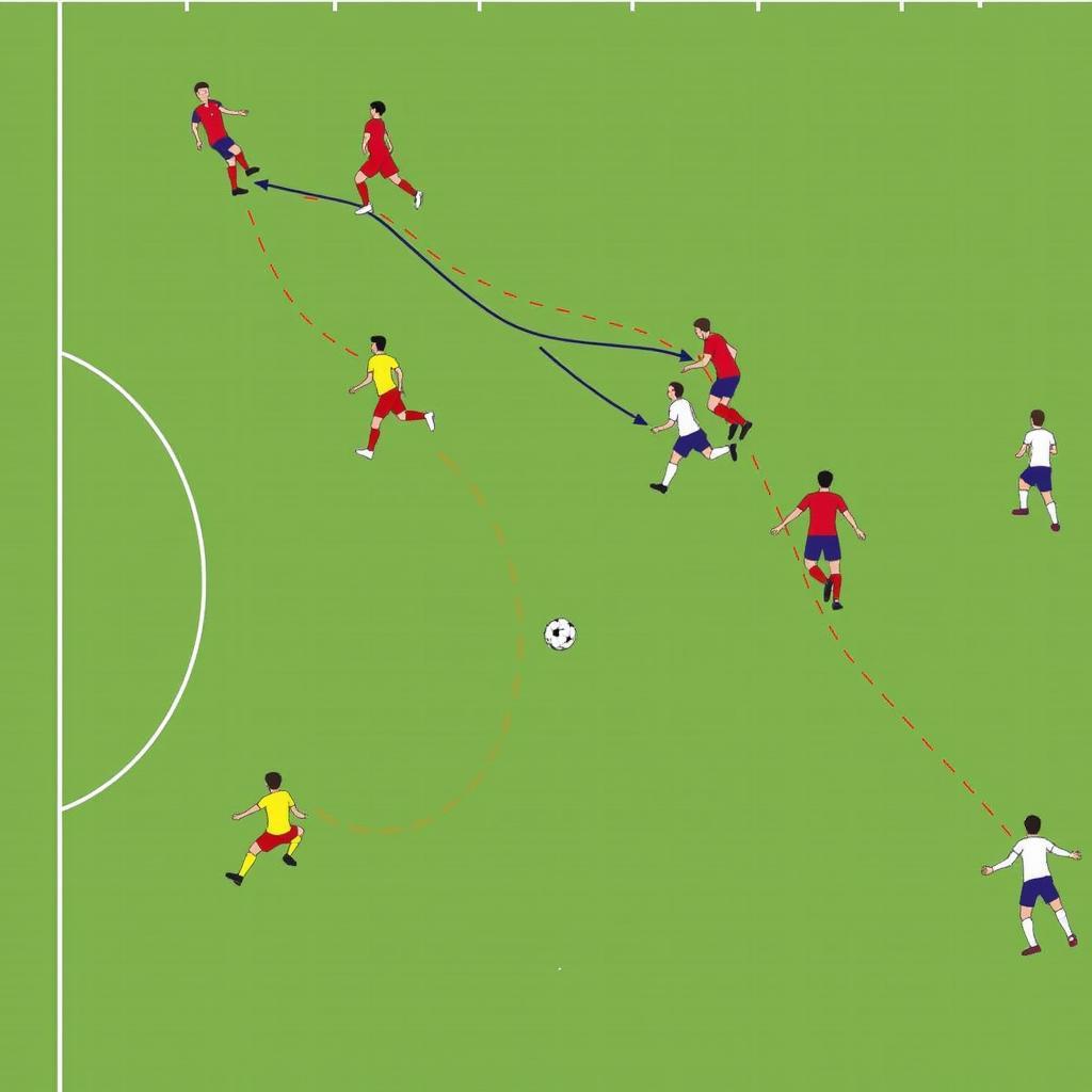 Haaland vs Seville Tactical Battle