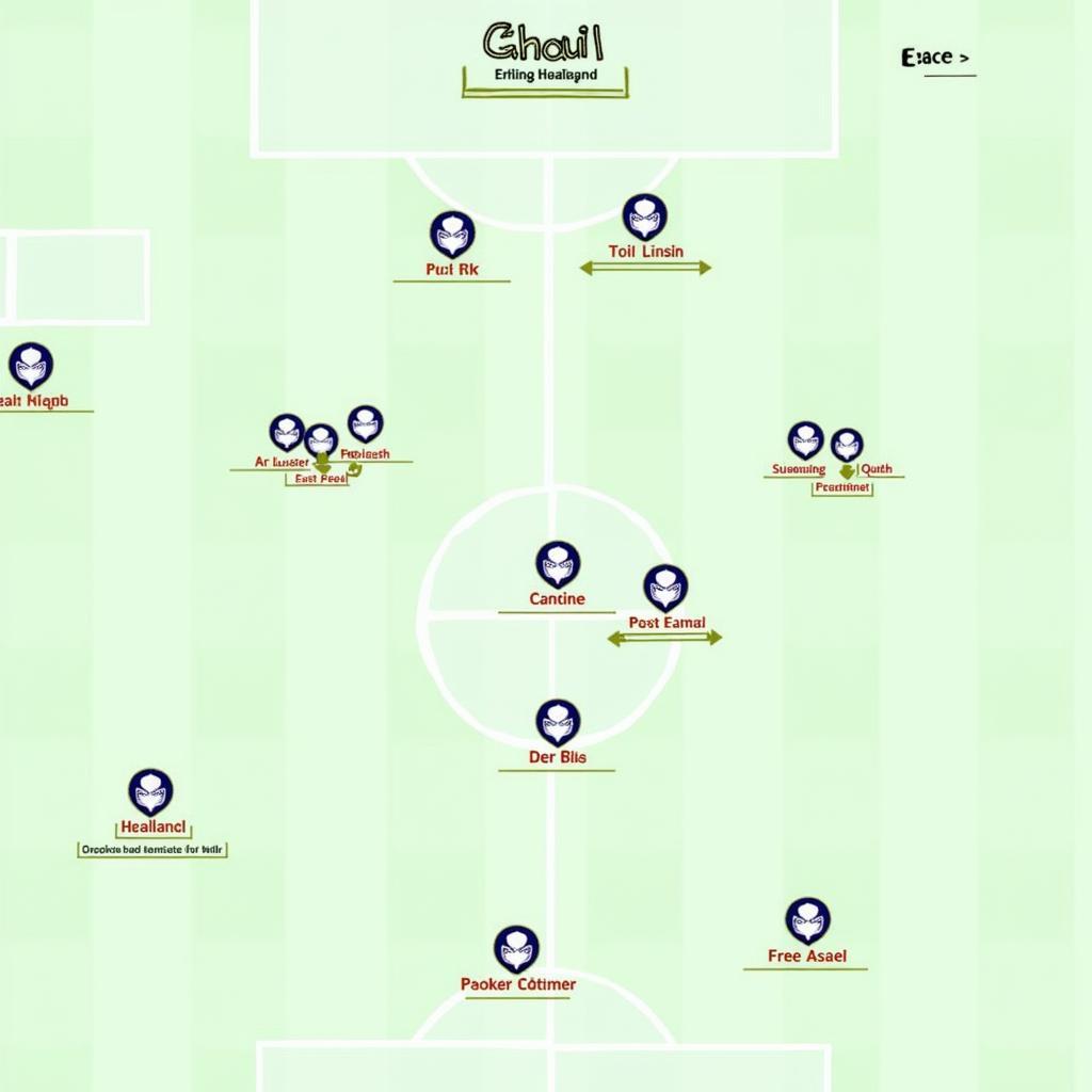 Tactical analysis of Erling Haaland's movement and impact on Manchester City's attack