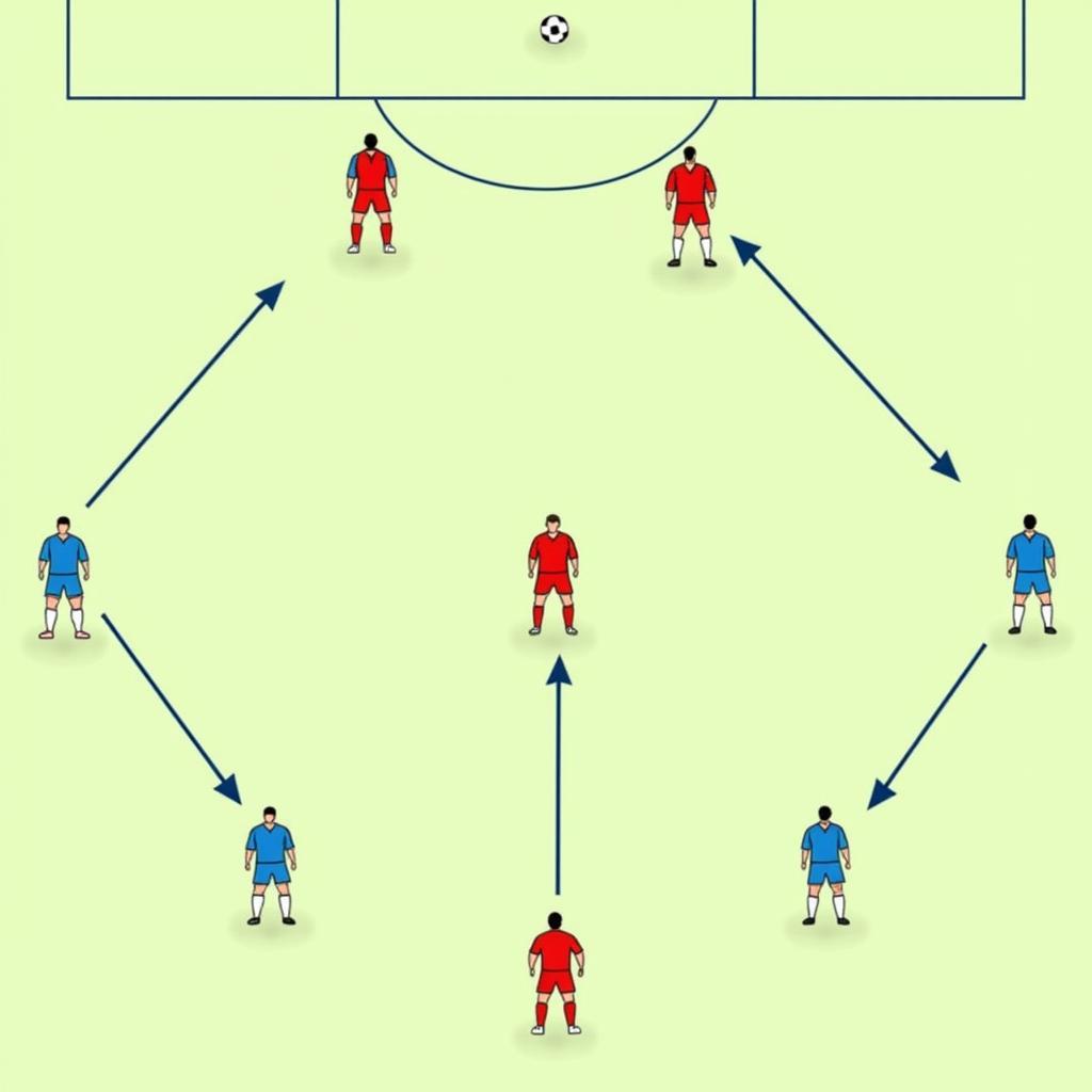 Italian Catenaccio Defense