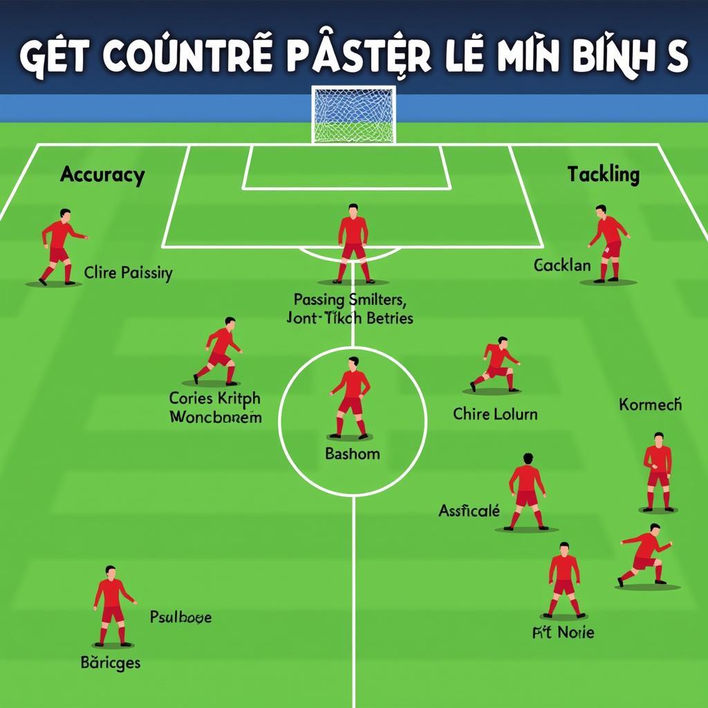 Detailed analysis of Le Minh Binh's football skills and playing style