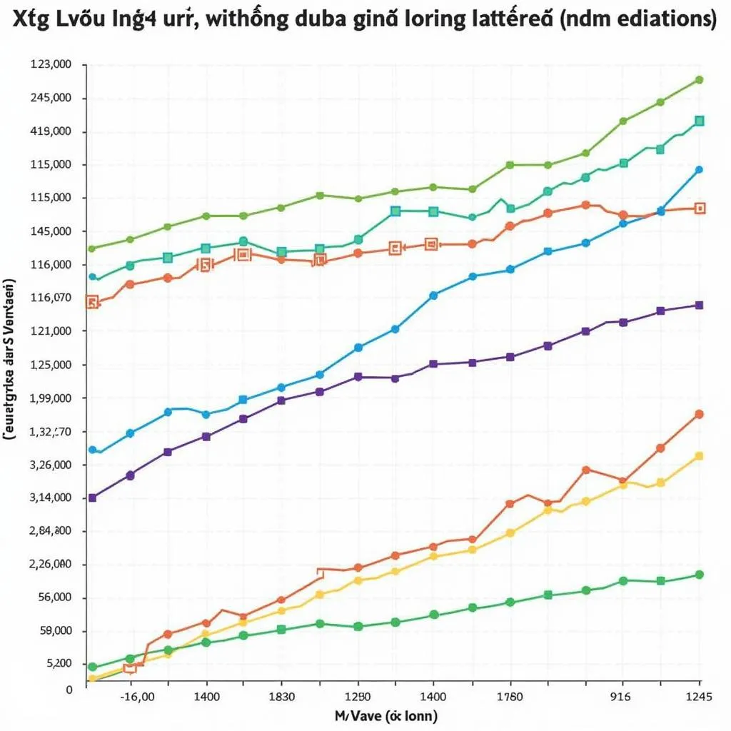 Analyzing Lottery Data for Cầu Bạch Thủ Xstg