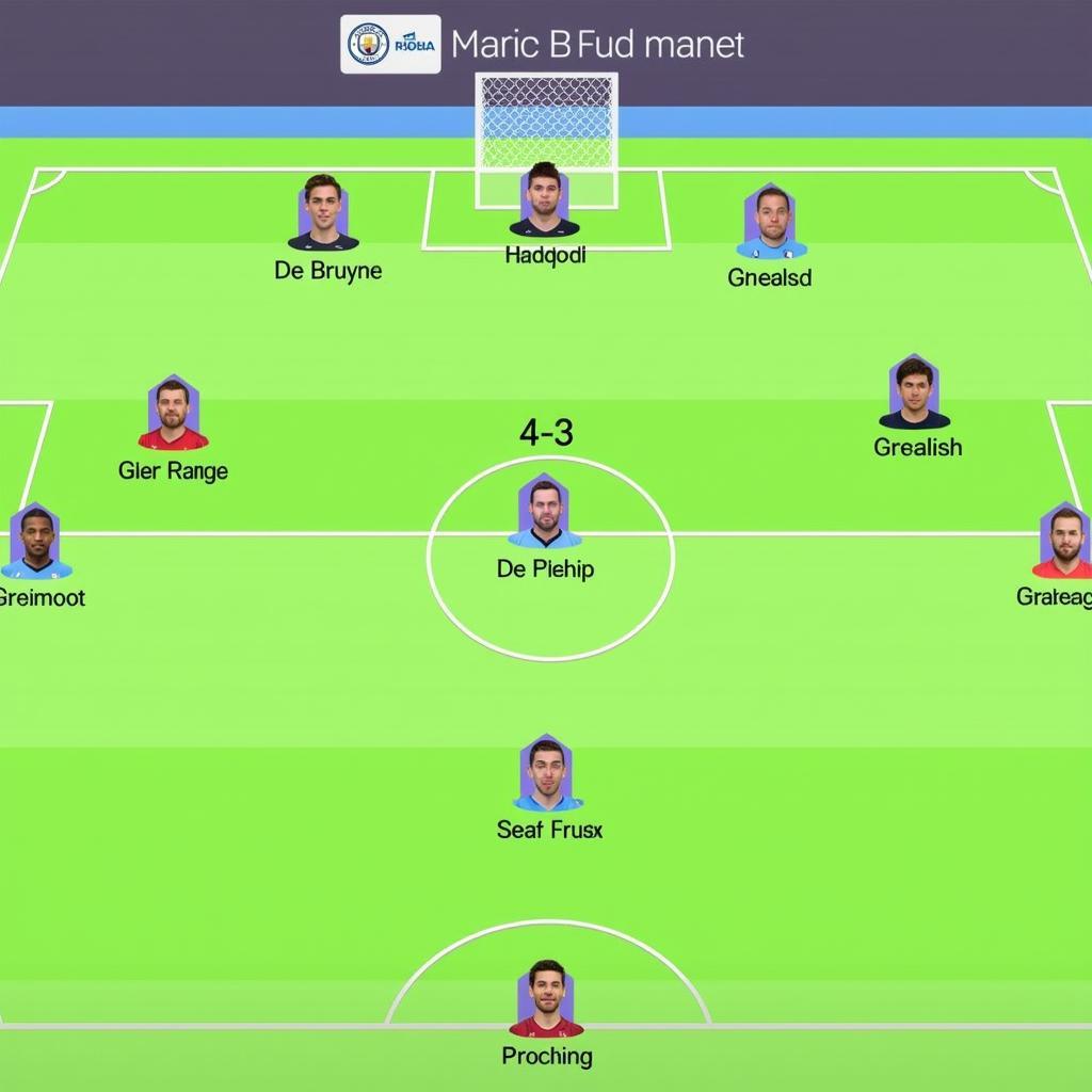 Man City 4-3-3 Formation