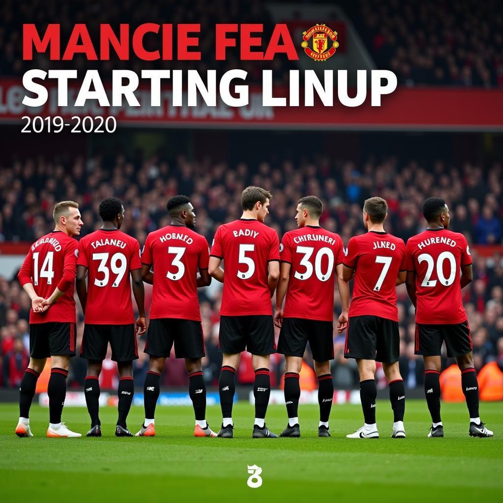 Manchester United's 2019-2020 Squad Lineup