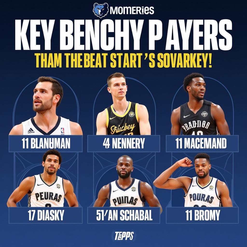 Memphis Grizzlies Bench Players