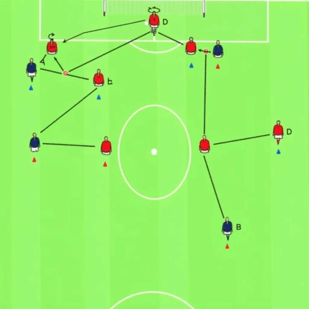 Modern Football Tactics and Player Positioning