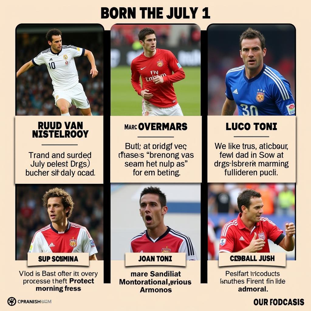 Profiles of Notable Football Players Born on July 1st