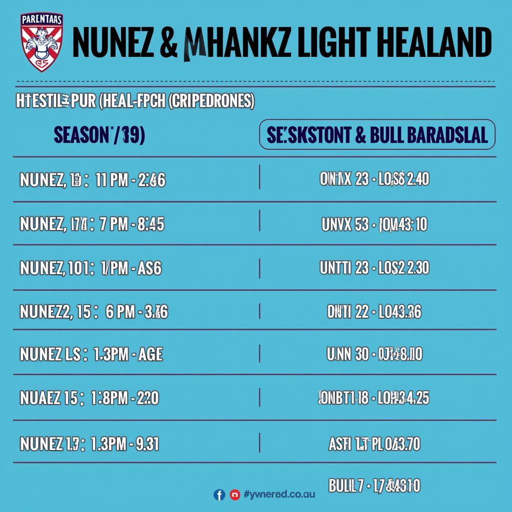 Comparing the goalscoring records of Nunez and Haaland