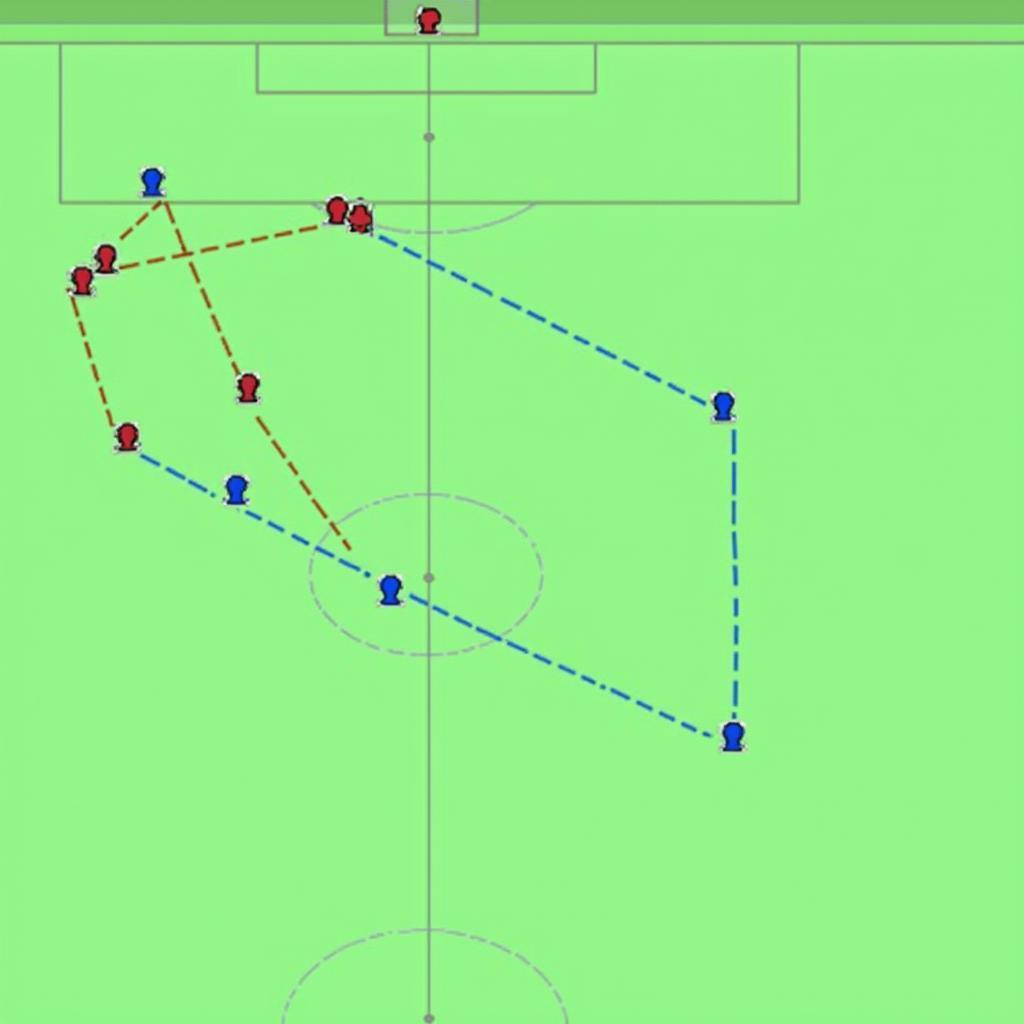 Effective Passing Strategies for Static Strikers in FO4