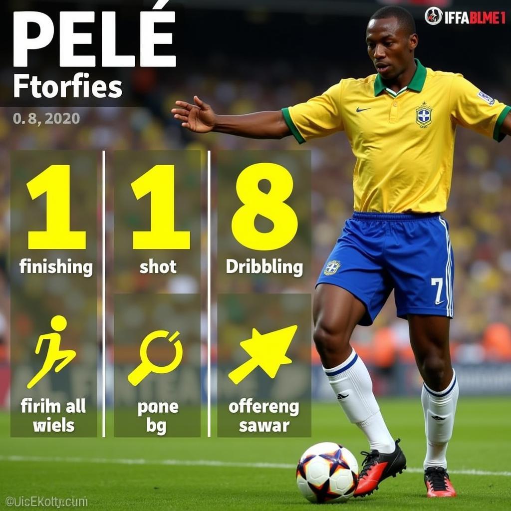 Pele: Best ST in FIFA Online 3