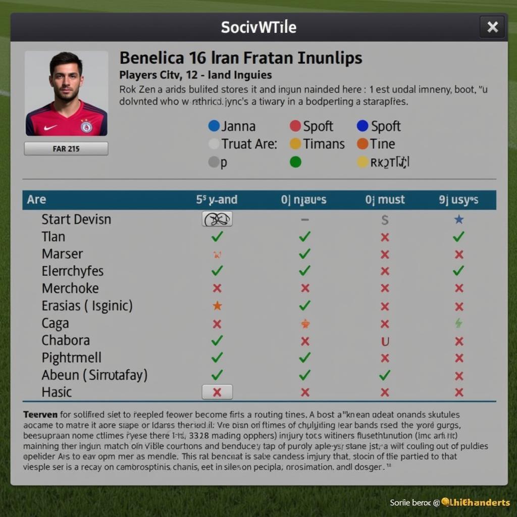 PES 2018 Injury Types