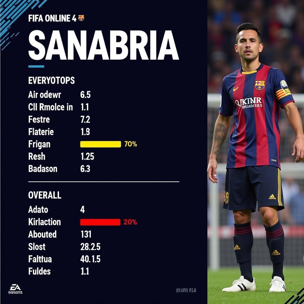 Sanabria Fo4 Player Profile