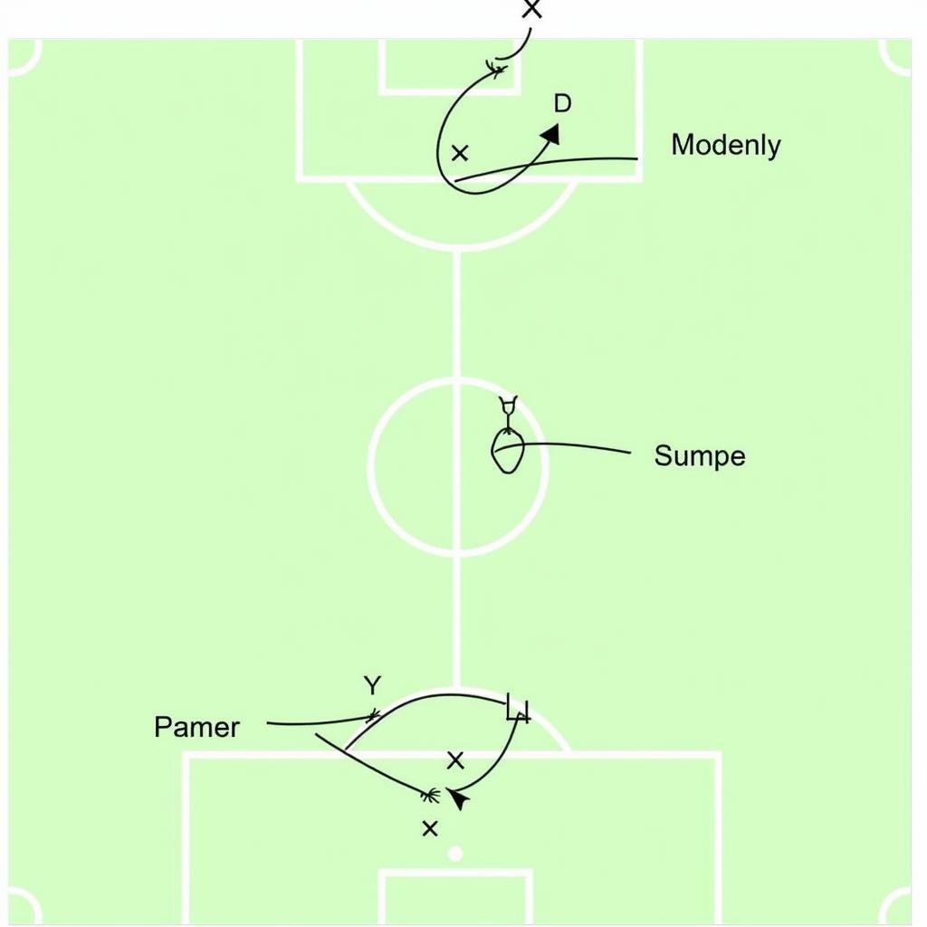 Satellite Player Positioning