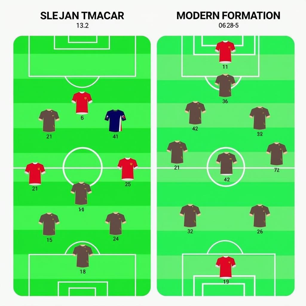 Tactical Evolution in Serie A