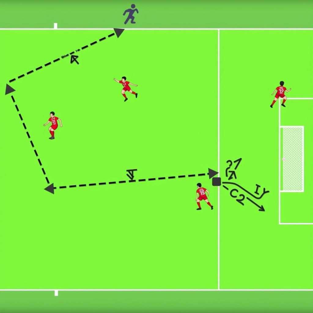 A tactical breakdown of a soccer match using animation and graphics.