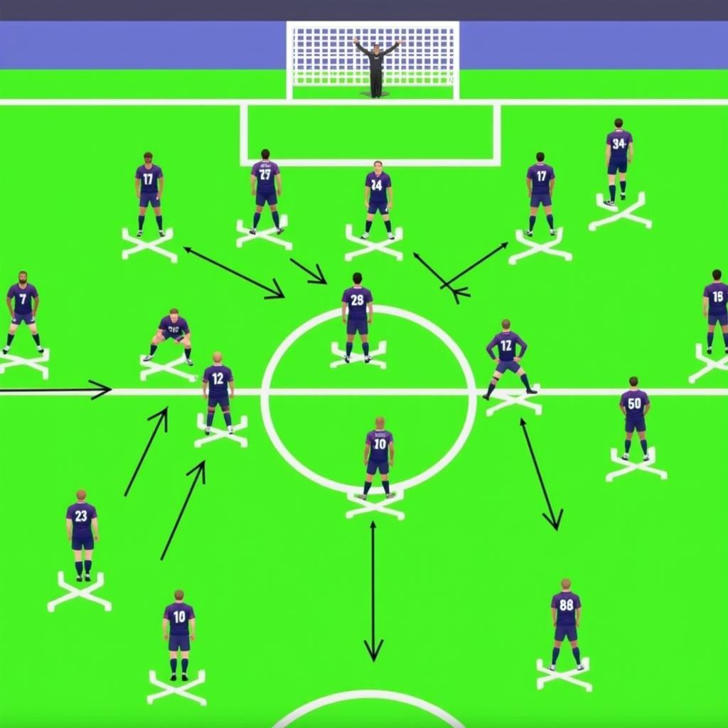 Compact Defensive Line Formation