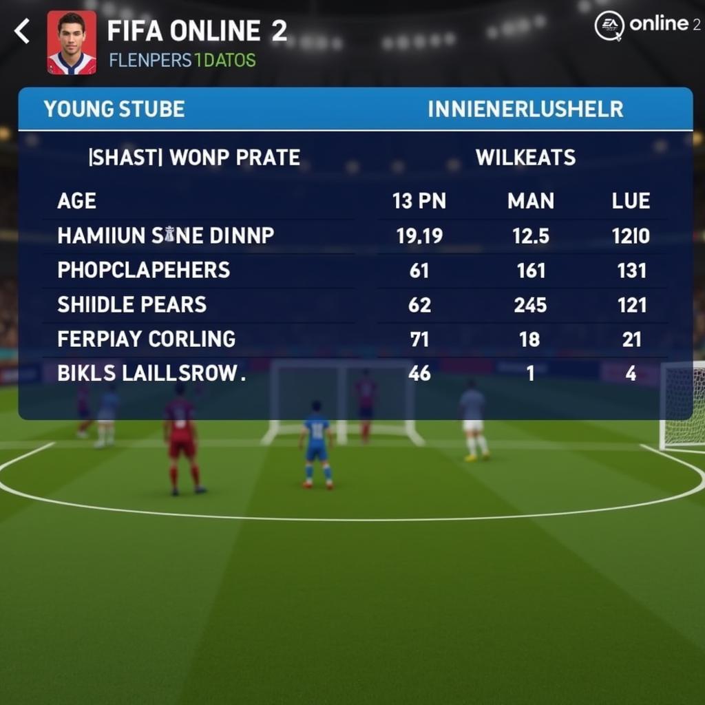 FIFA Online 2 Player Stats