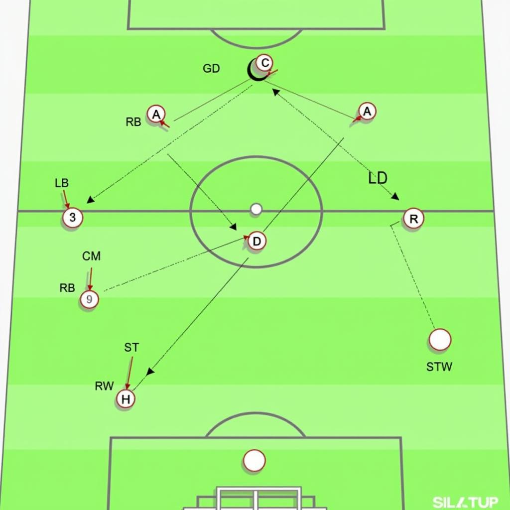 4-3-3 Formation with Soccer Player Symbols