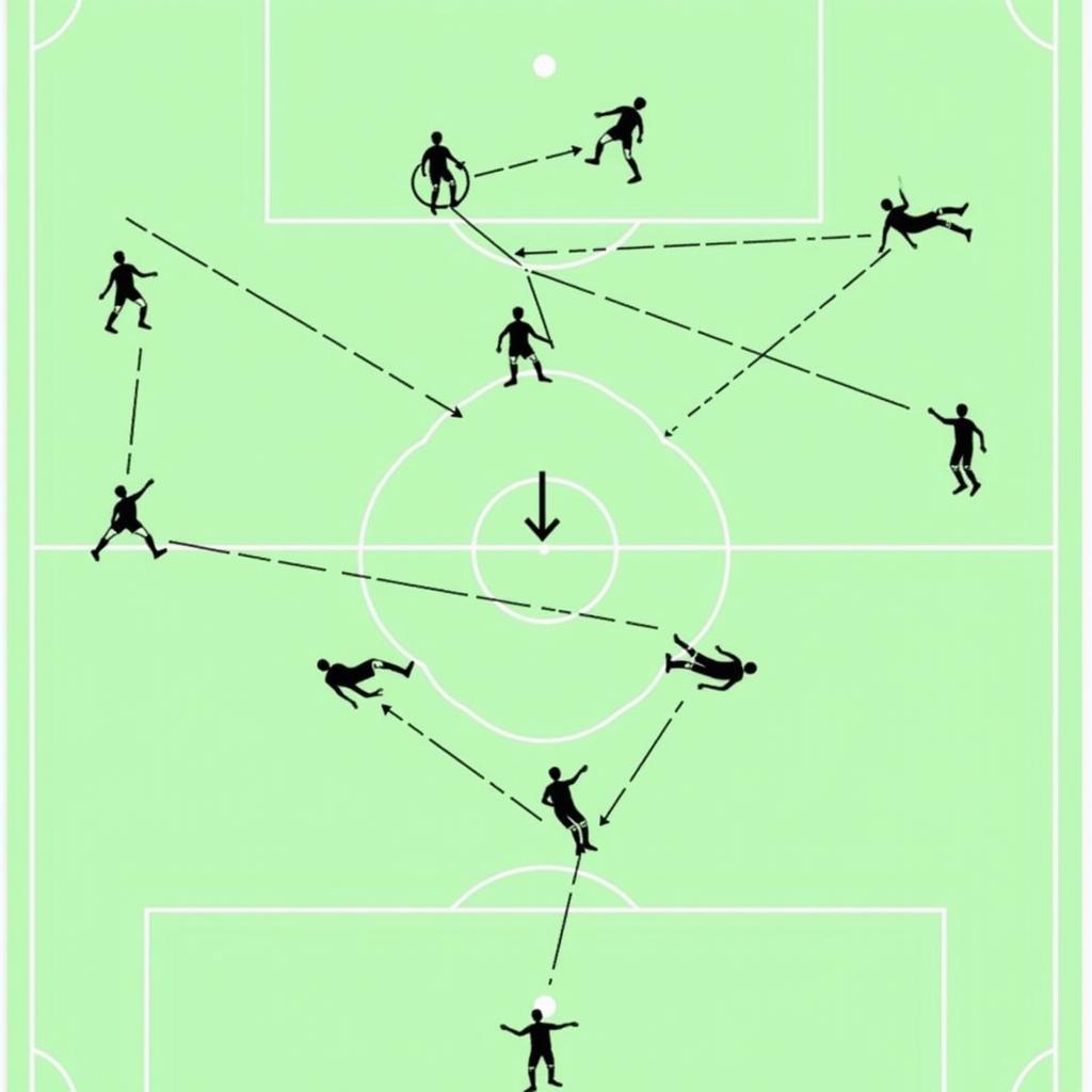 4-3-3 Full-Back Roles: Offensive and Defensive Responsibilities