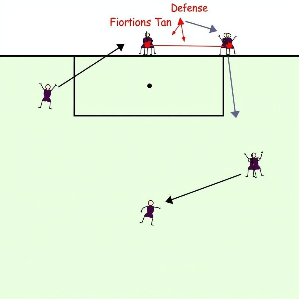 4-3-3 Midfield Dynamics: Connecting Defense and Attack