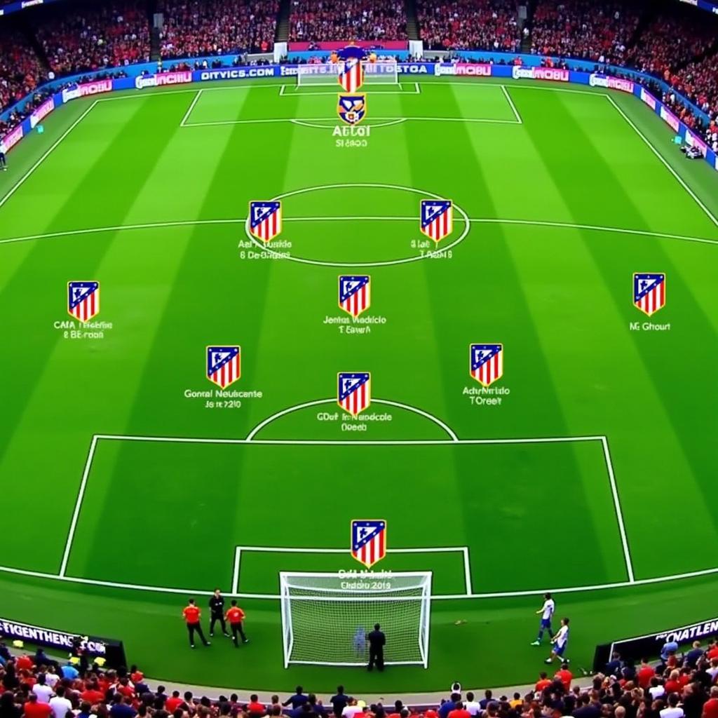 Atletico Madrid 2015 Starting Lineup