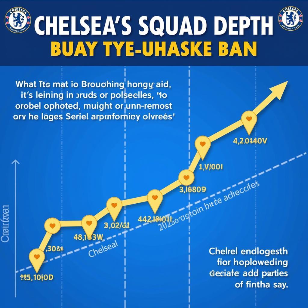 Chelsea Transfer Ban Impact on Squad Depth