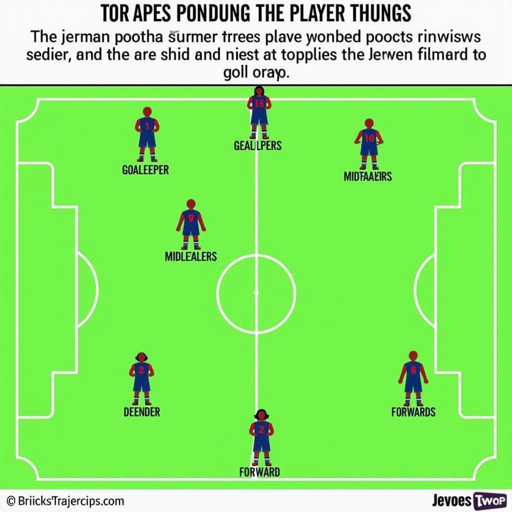 Choosing a jersey number according to the playing position