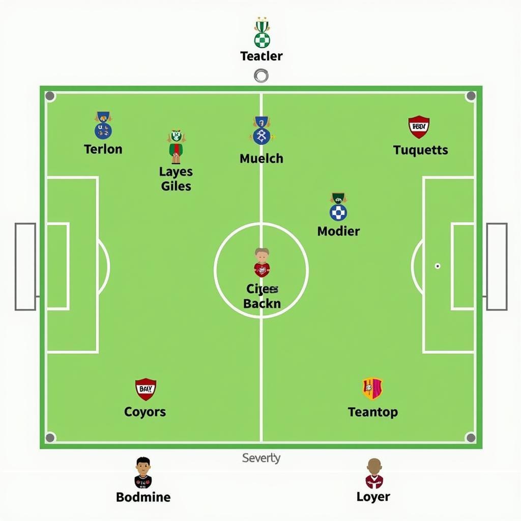 DLS 2018: Balanced Team Formation Example