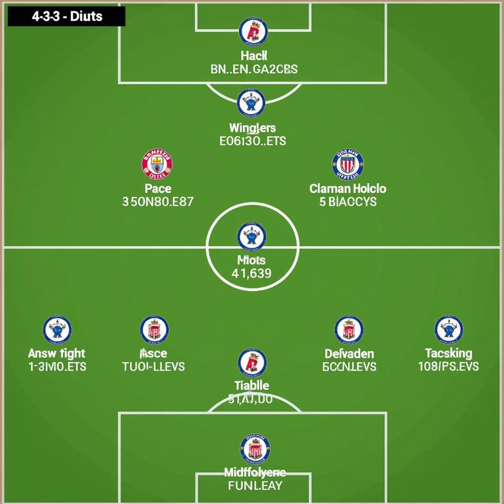 Dream League Soccer Formation and Player Stats