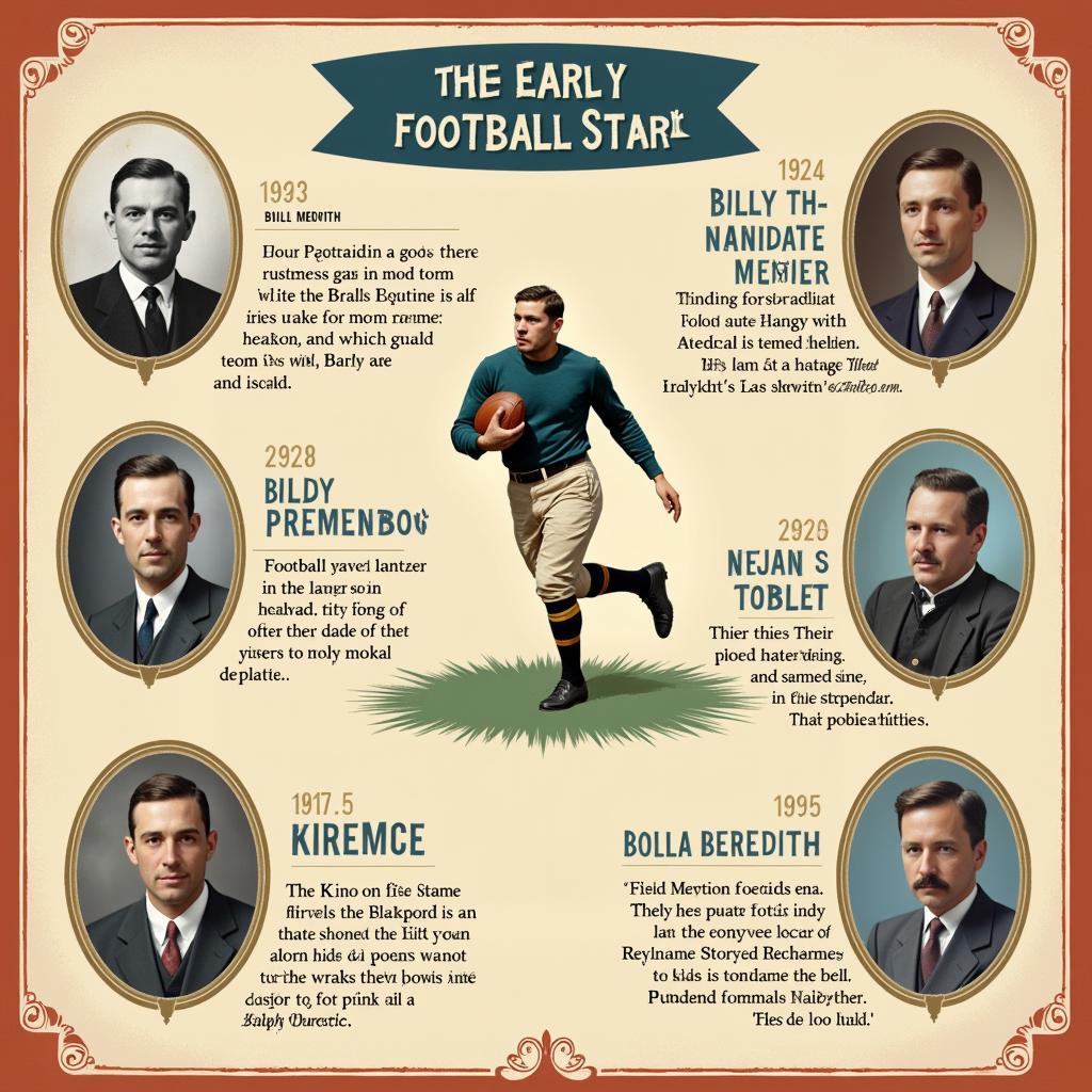 Early 20th Century Football Legends: Billy Meredith and other pioneers of the beautiful game