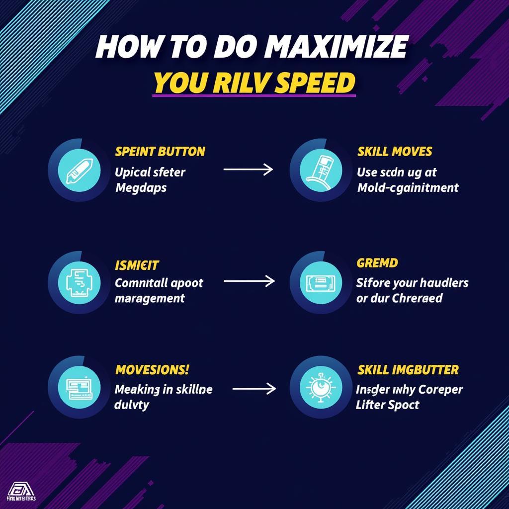 FIFA Mobile 19 Speed Boost Tips