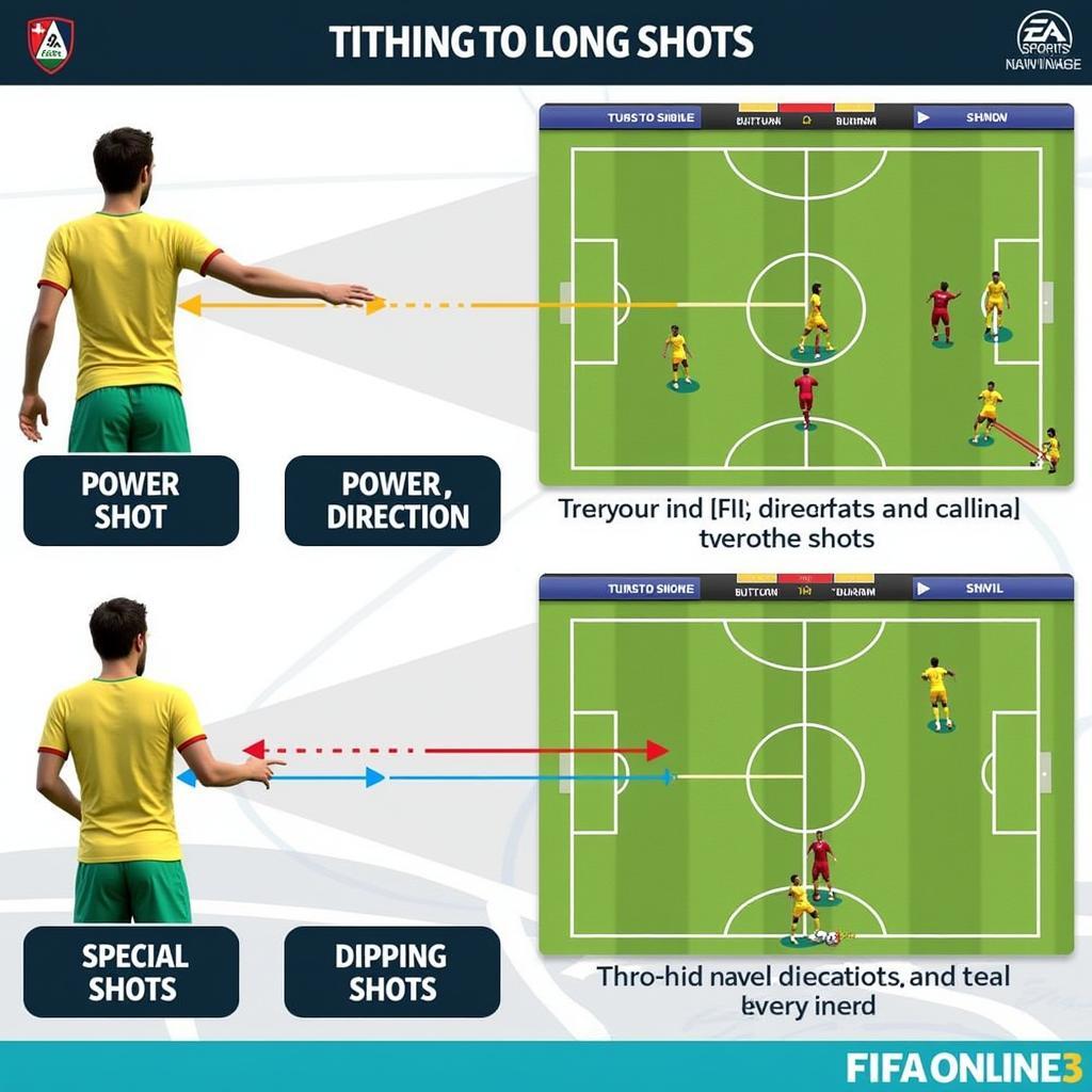 FIFA Online 3 Long Shot Tutorial