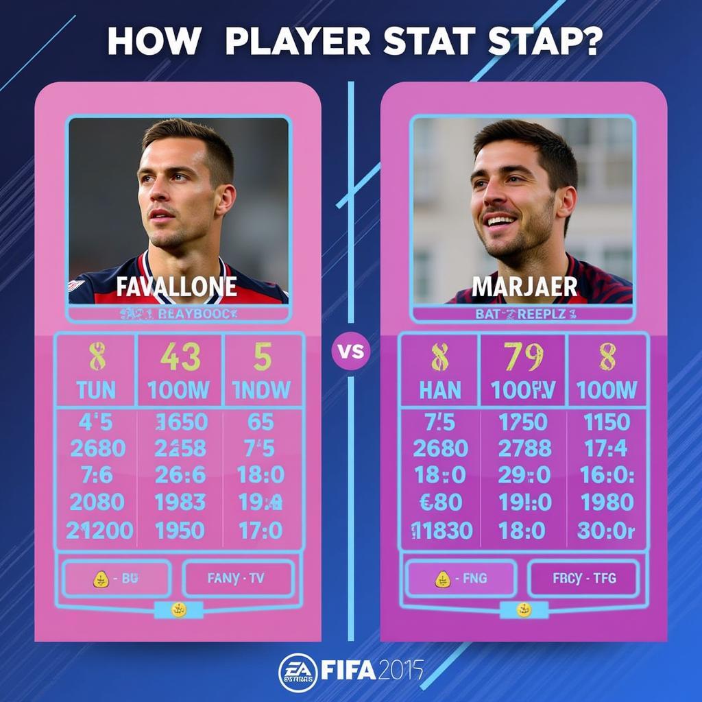 Comparing FIFA Player Stats