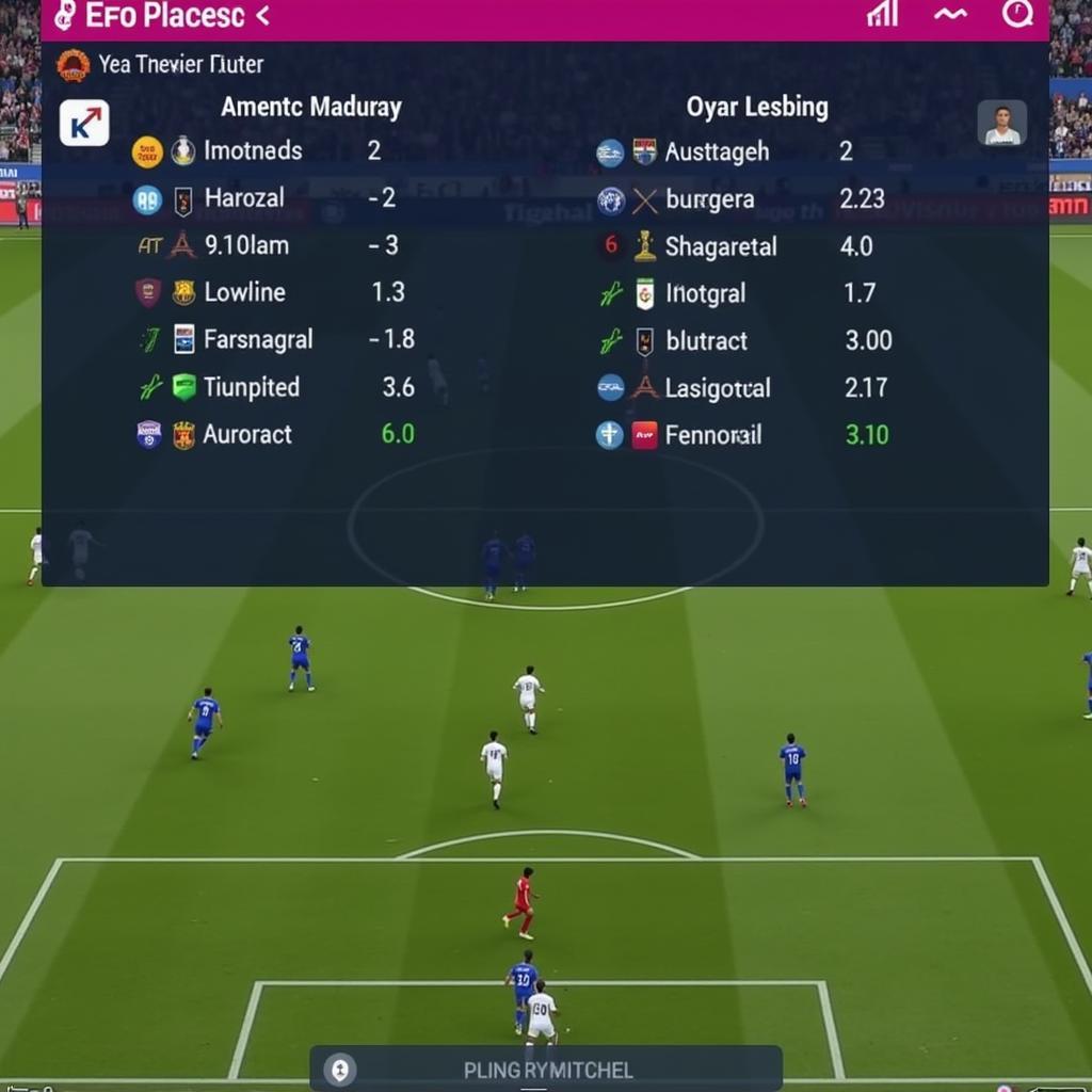 Player Stats in FIFA Gameplay