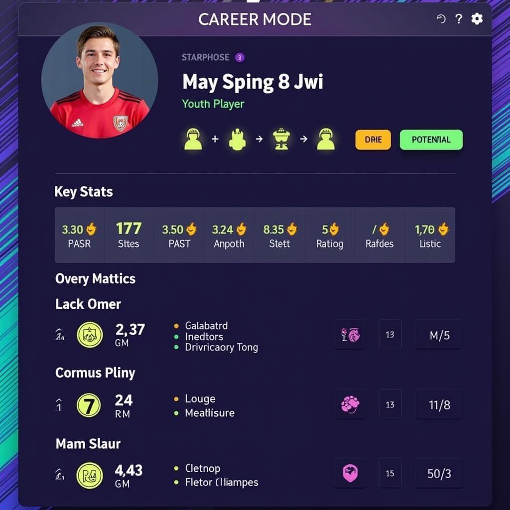 FIFA Young Player Potential Screenshot