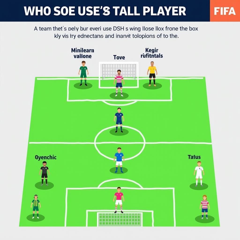 Optimizing Tactical Formations for Tall Players in FIFA Online 3