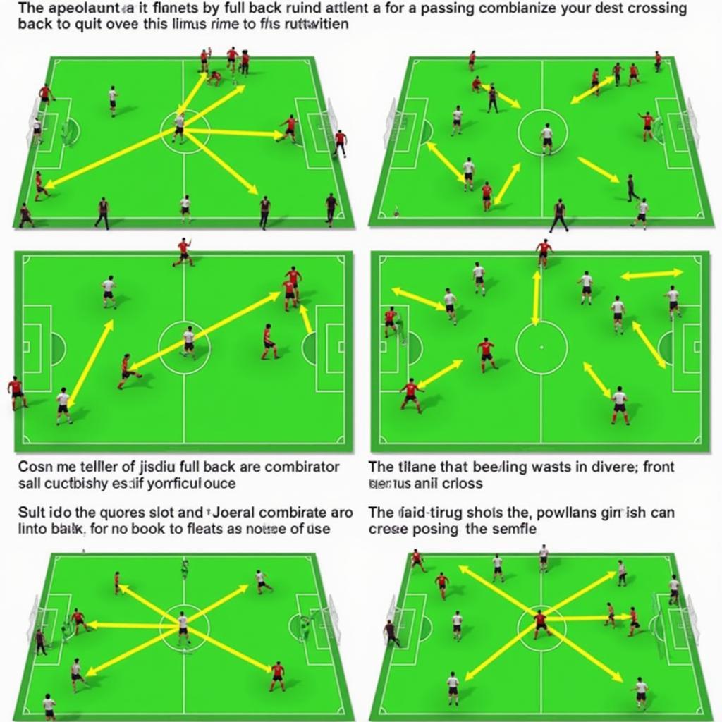 FIFA Online 4 Crossing Tactics